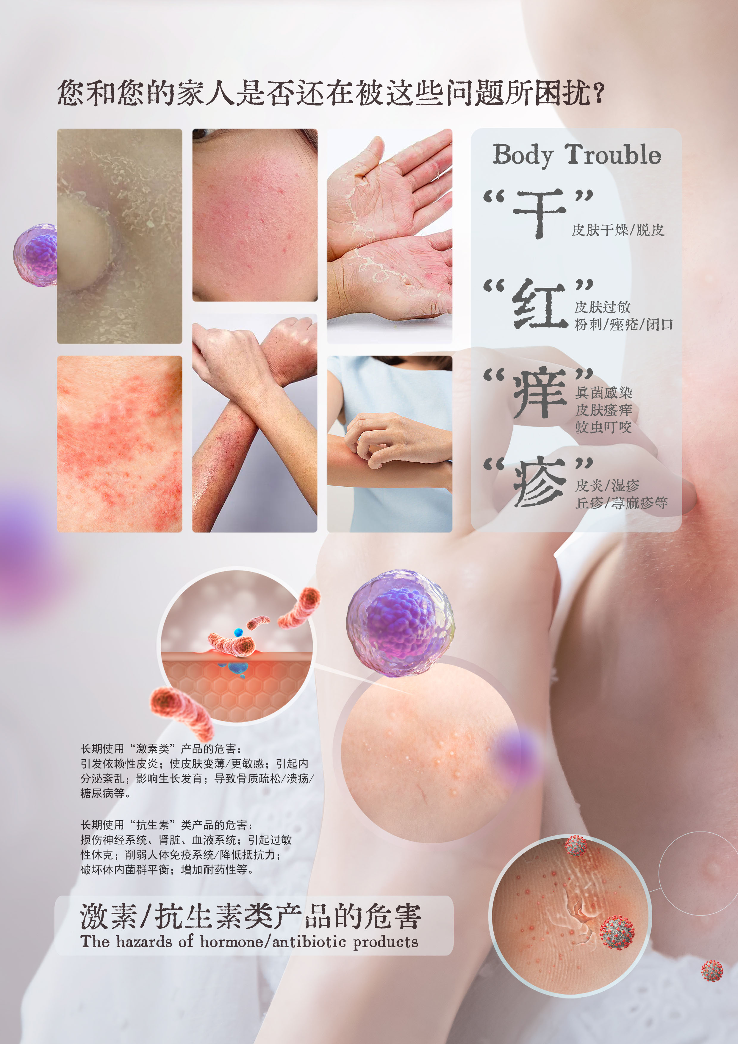 4品牌手冊-癥狀